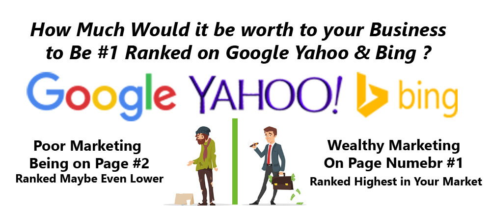 Yakima Web Design